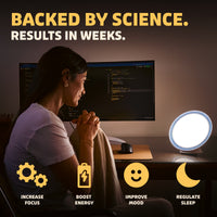 Circadian Optics Lampu