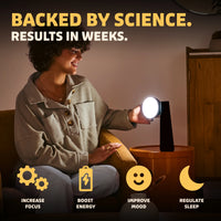 Circadian Optics Lora