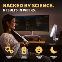 Circadian Optics Lumos 2.0