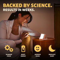 Circadian Optics Luxy